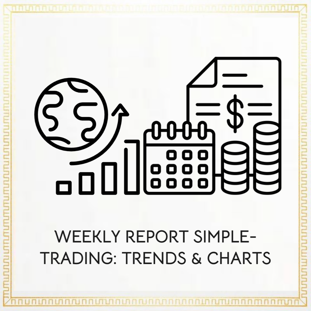 Weekly Report "Simple-Trading: Trends & Charts